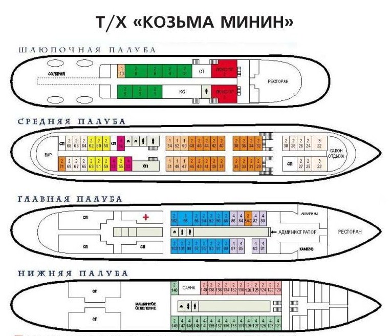 схема теплохода К.Минин